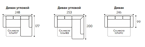 Габариты дивана Констанция