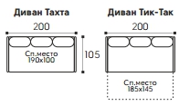 Габариты дивана Премьер